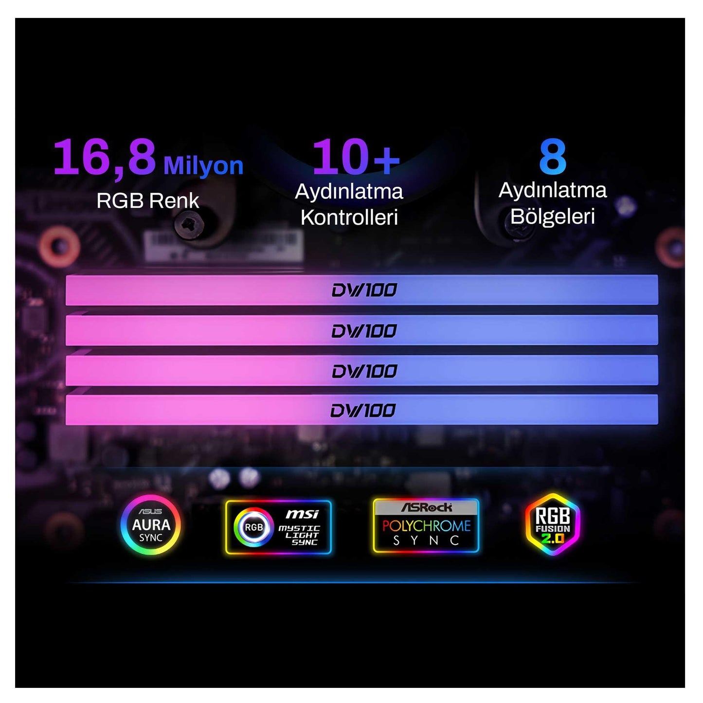 Biwin DW100-CB005 32GB DDR5 7200Mhz 2Rx16 Masaüstü Ram Siyah
