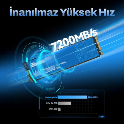 Biwin NV7200 2TB 7200/6200MB/s Gen4x4 22x80 M.2 NVMe SSD