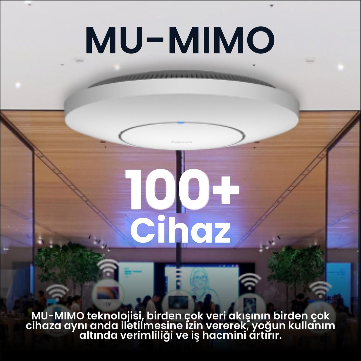 Cudy AP1300 5GHz 867 Mbps, 2.4GHz 300 Mbps WiFi Gigabit IP65 Indoor Access Point (AC1200 Serisi)