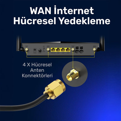 Cudy LT700 2.4GHz 300Mbps,5GHz 867Mbps, 4 Port Wi-Fi Mesh 4G LTE Cat6 Gigabit Router (AC1200 Serisi)