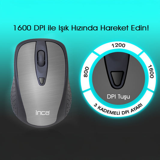 INCA IWM-201RG Nano Alıcılı Kablosuz 2.4Ghz Gri Mouse