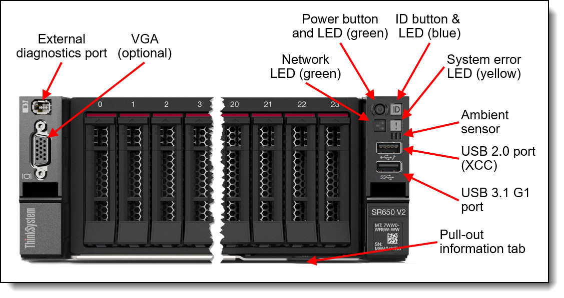 LENOVO SR650 V2 7Z73A0AGEA-V2 4310 12C 2.1GHZ 32GB(1x32) 3X960 SSD (Enterprise) 2U RACK 1x1100W Titanium Server