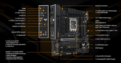 ASUS TUF GAMING B760M-PLUS B760 DDR5 (Vga Yok) GLan 2.5G mATX HD DP US3 M2 TYP-C RGB 1700p Anakart