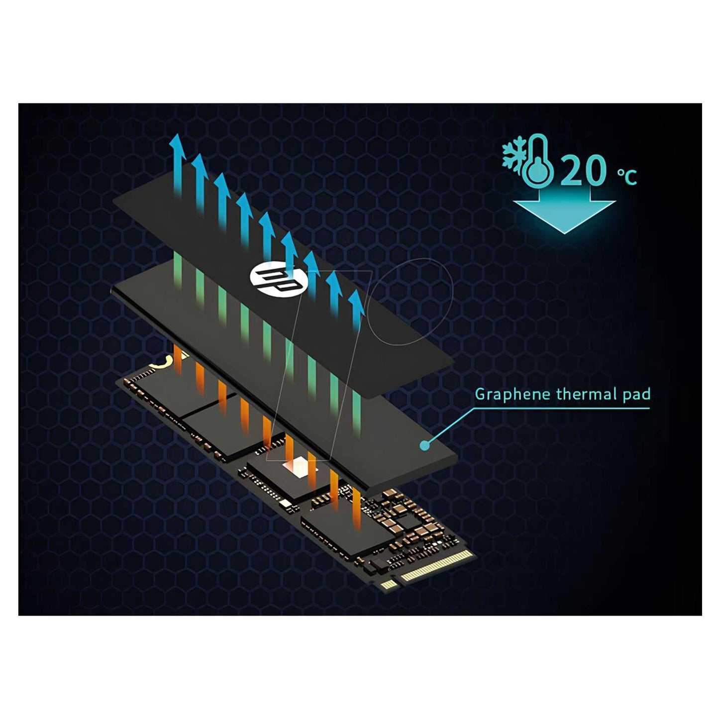 HP FX900 Pro 1TB 7400/6700 MB/s Gen4x4 M.2 22x80 SSD