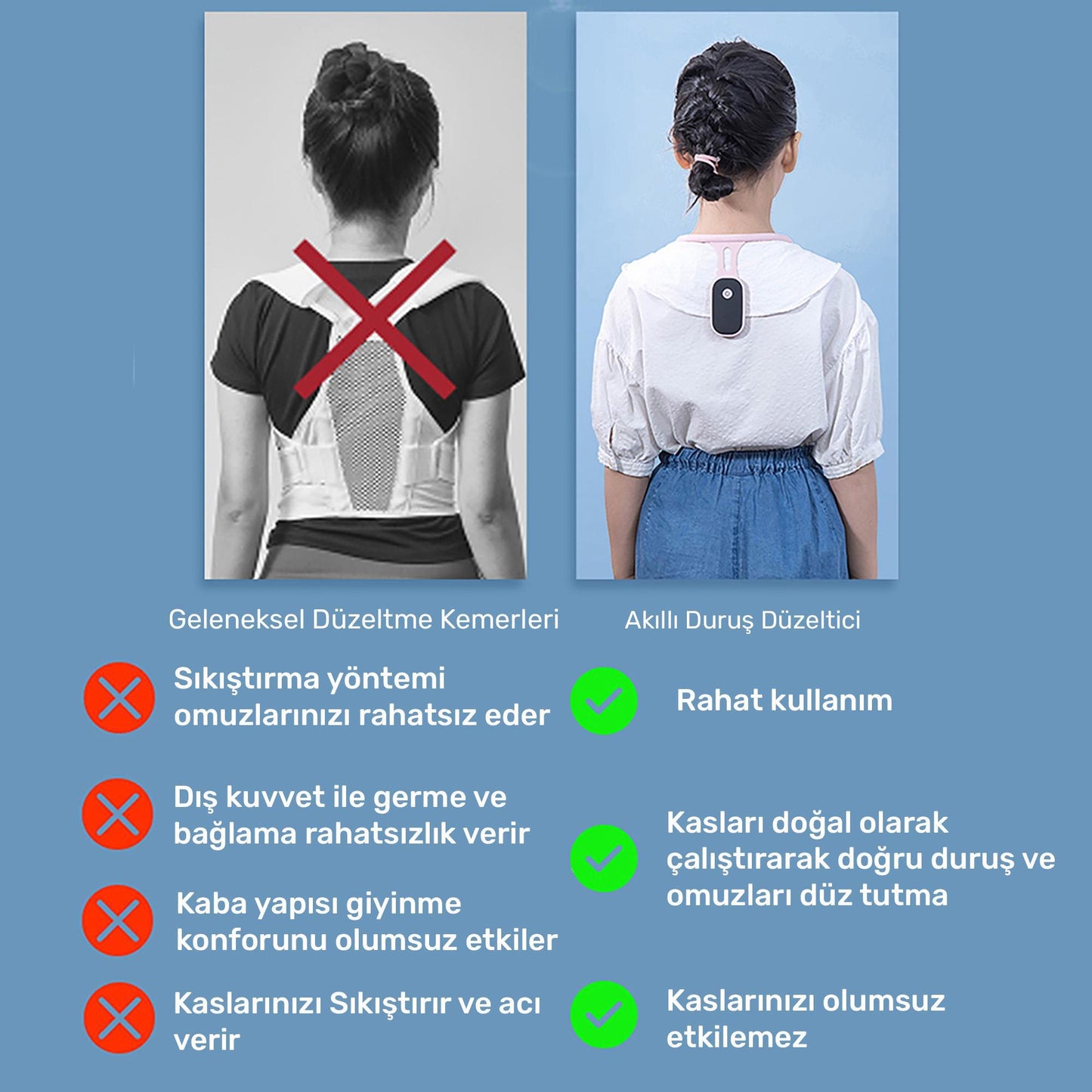 NPO ADD01S Şarjlı Titreşimli Otomatik Hatrlatıcı,Kamburluk Giderici Ergonomik Akıllı Duruş Düzeltici