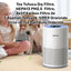 NPO iHome ARP1 Hepa-Aktif Karbon Filtreli 100m3/h Işıklı Ultra Sessiz Air Purifier Hava Temizleyici