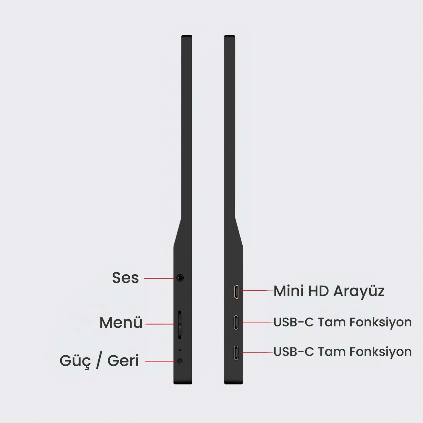 NPO NPM6 15.6" FHD 5ms Type-C Telefon&Oyun Konsolu Uyumlu Metal Kasa Taşınabilir Monitör