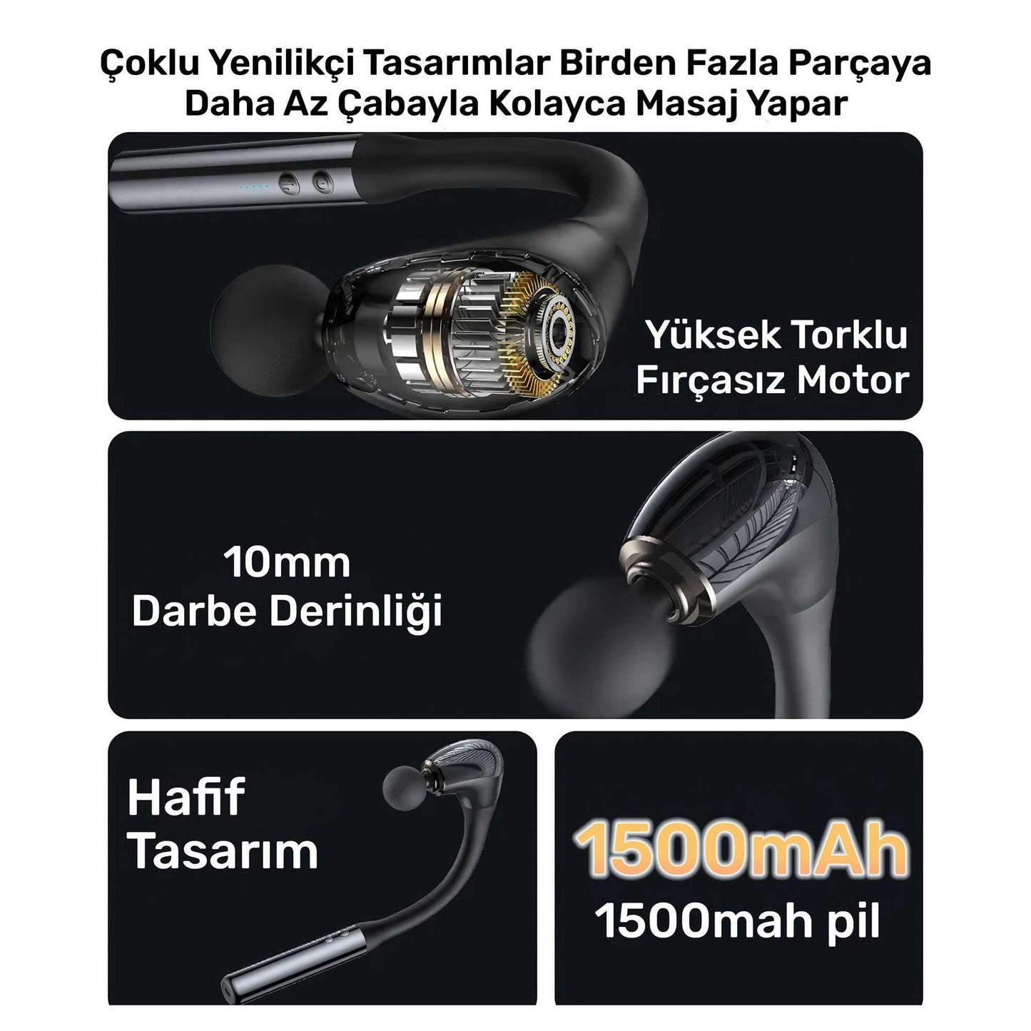 NPO NVR11 Masaj 4 Başlıklı 5 Seviyeli 2600RPM Type-C Taşınabilir Profesyonel Masaj Tabancası