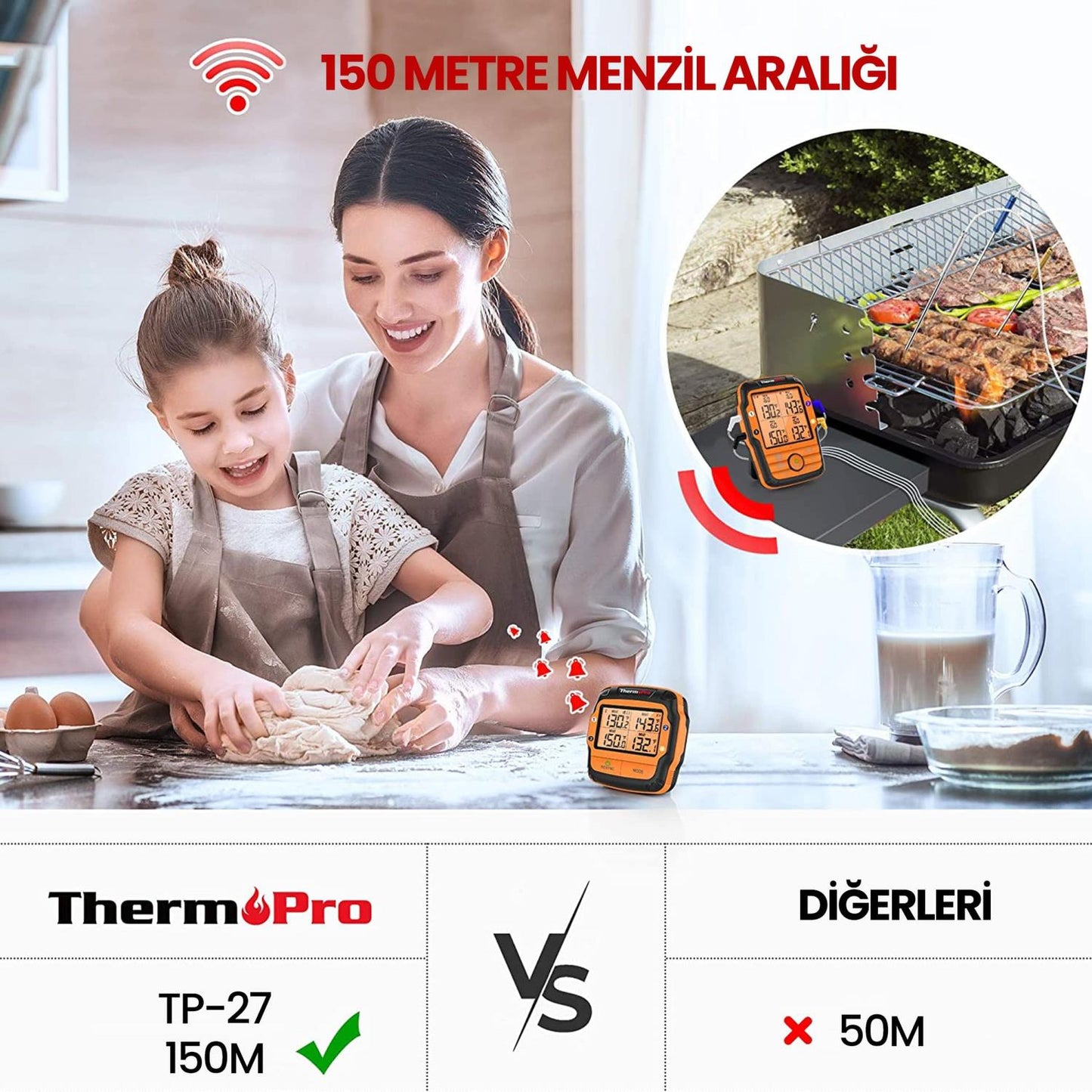 ThermoPro TP27C Alarmlı, Işıklı, Kablosuz 150m Menzilli ve 4 Problu Profesyonel Frın Termometresi