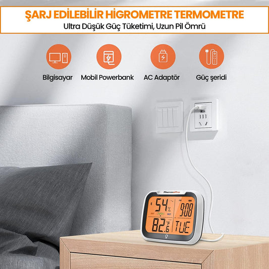 Thermopro TP393 APPli Saatli Limit Aşım Uyarılı Iç Mekan Sıcaklık ve Nem Ölçer Termometre