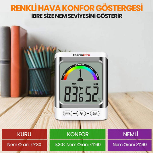 ThermoPro TP52 Konfor Göstergesi Kadranlı İç Mekan Dijital Sıcaklık ve Nem Ölçer Termometre