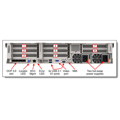 LENOVO 7D2VA06LEA SR665 AMD EPYC 7303 16C 2.4GHz 1x32GB 0GB 2U RACK 1x1100W Titanium Server