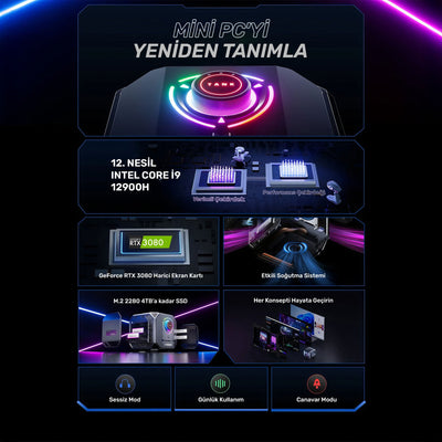 RaXius MP M1A i9 3080-129H i9-12900H RTX3080  Mini PC