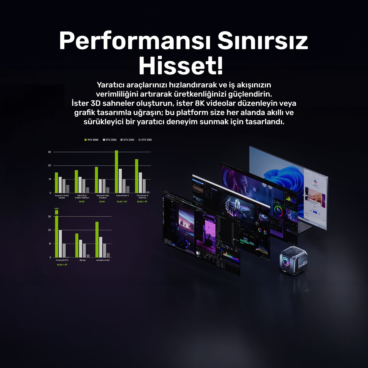RaXius MP M1A i9 3080-129H i9-12900H RTX3080  Mini PC