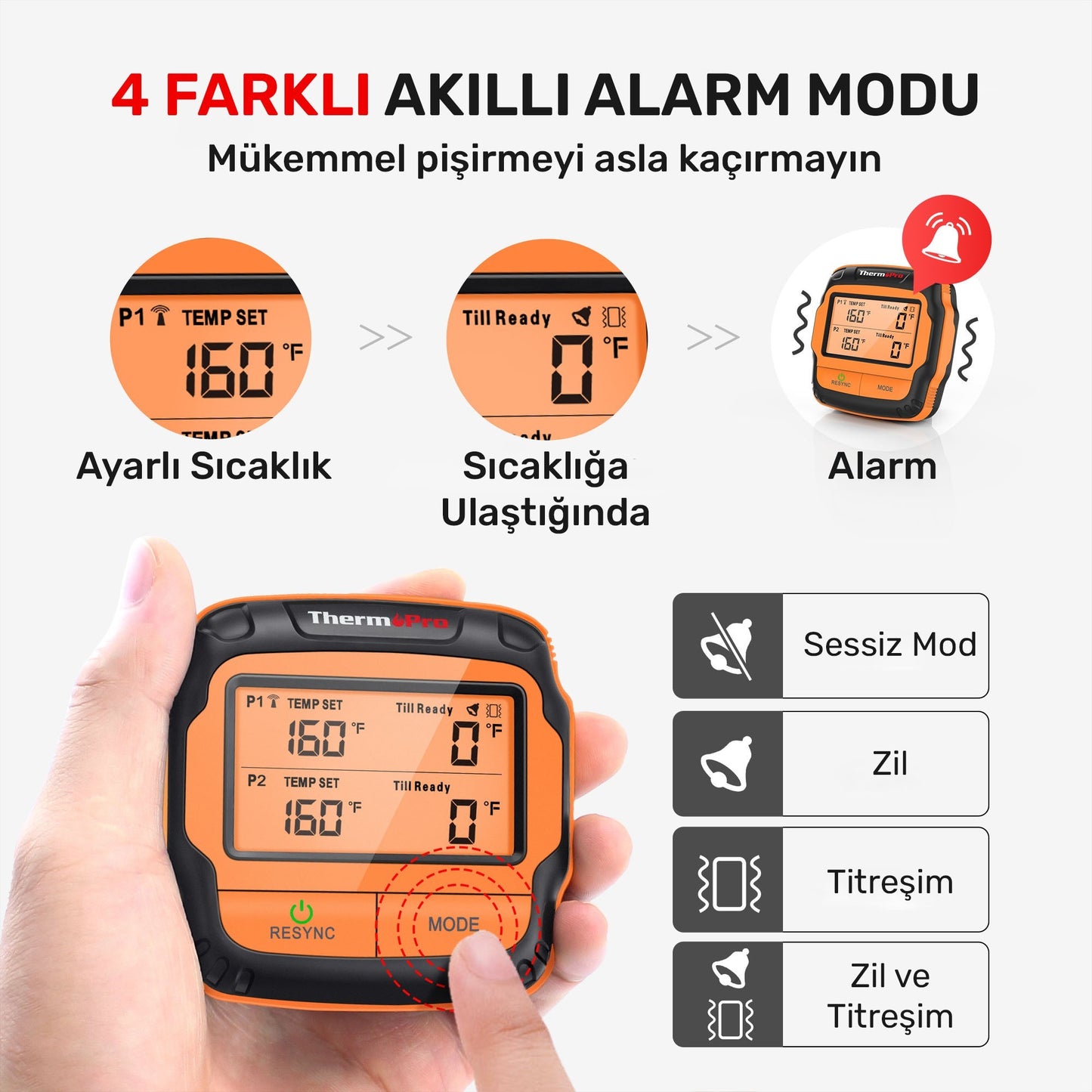 ThermoPro TP28C 2Problu Zamanlayıcılı 150m Kablosuz Barbekü/Mangal Profesyonel Pişirme Termometresi