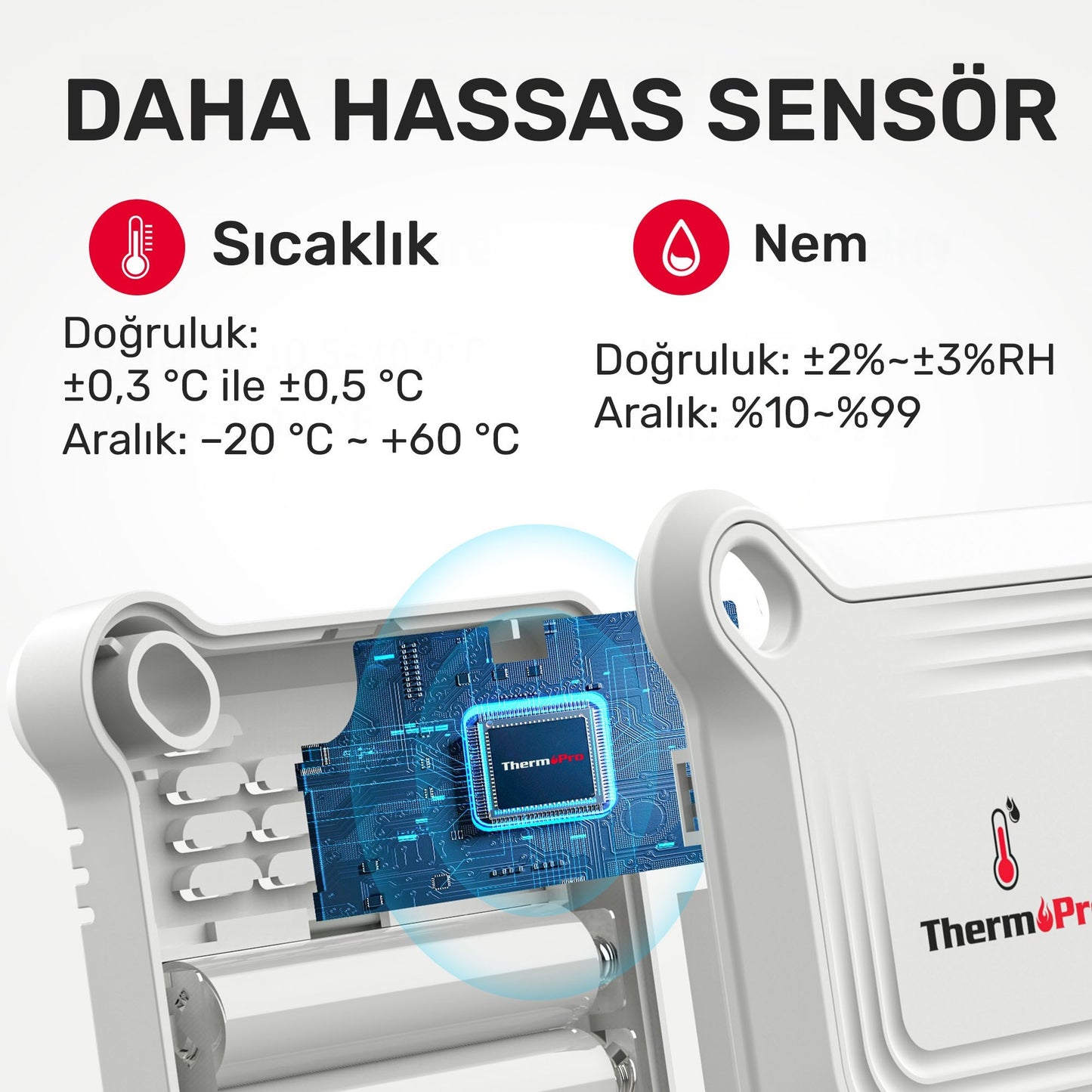 Thermopro TP351 Telefon Kontröllü 79m Menzilli Indoor Termometre