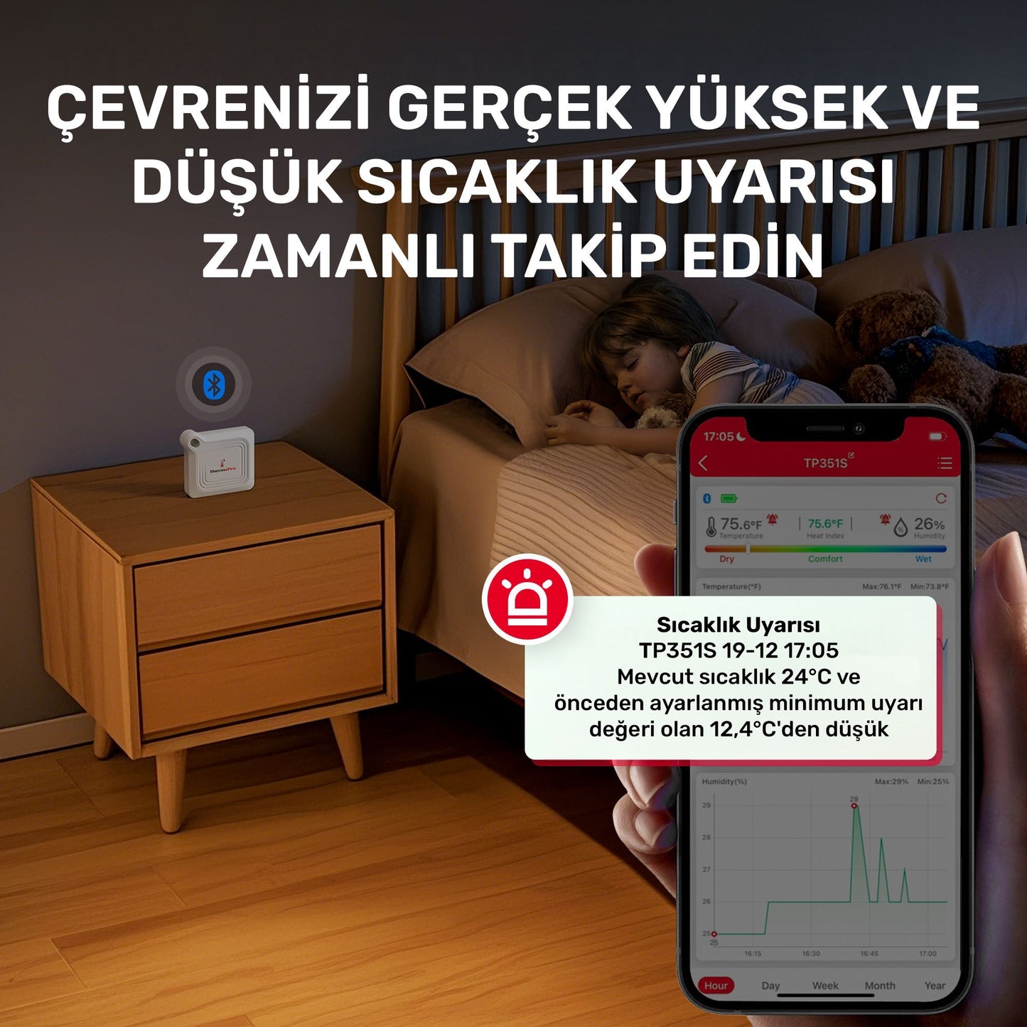 Thermopro TP351 Telefon Kontröllü 79m Menzilli Indoor Termometre