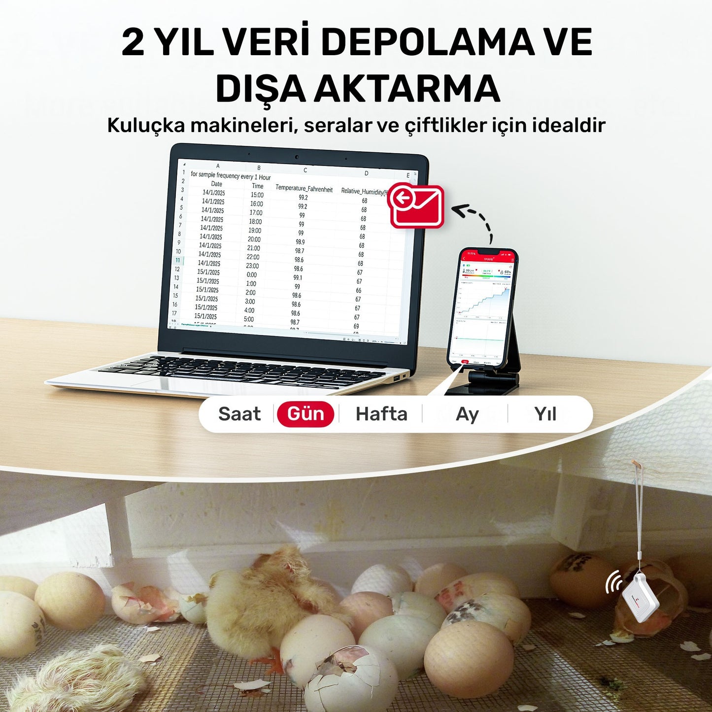 Thermopro TP351 Telefon Kontröllü 79m Menzilli Indoor Termometre