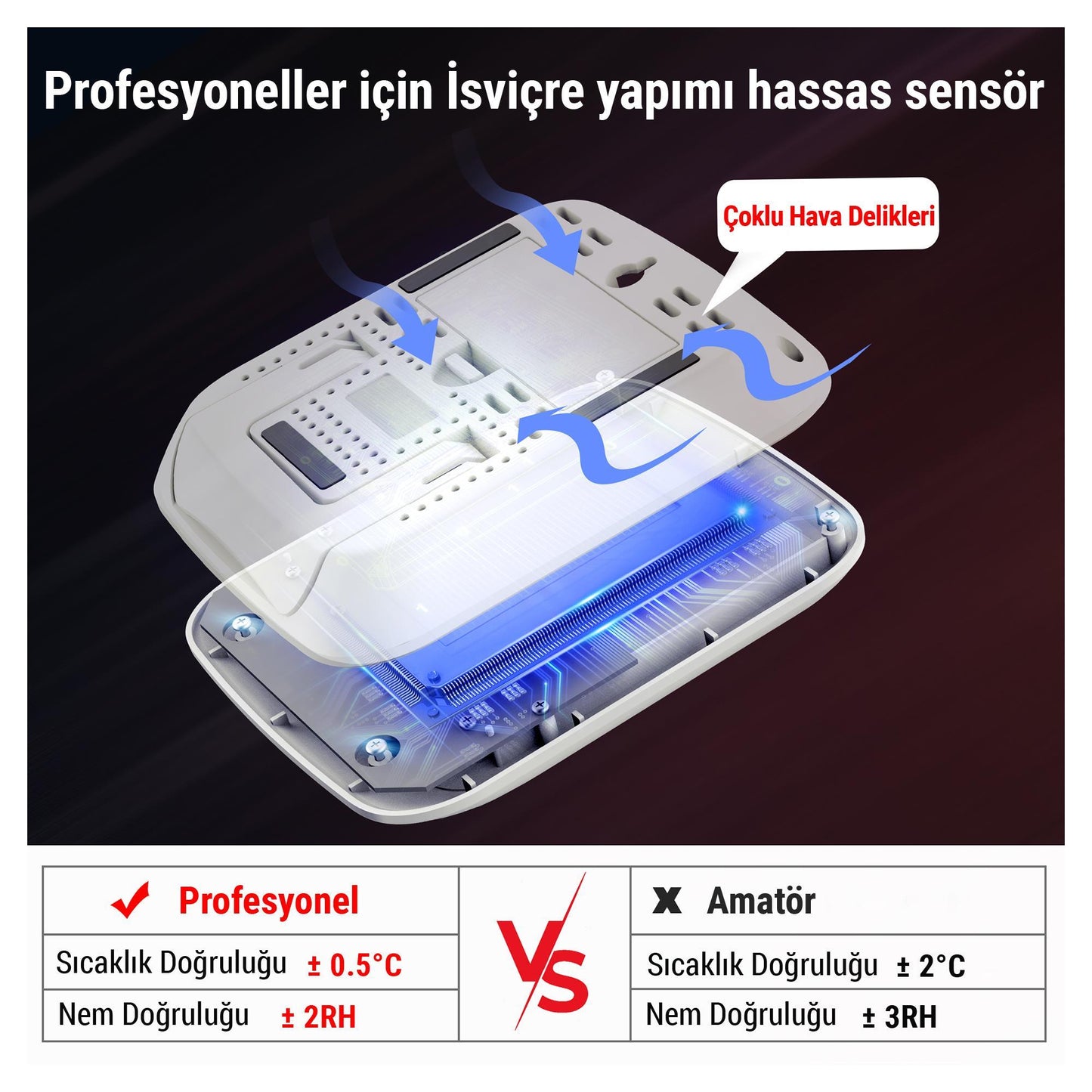 ThermoPro TP260B Mini Iç Mekan Dijital Sıcaklık ve Nem Ölçer Termometre