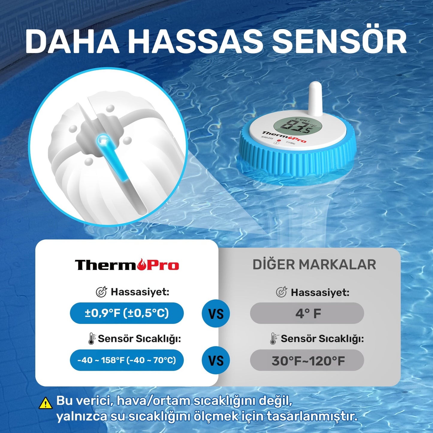 ThermoPro TP211B Yüzen Kablosuz Su Geçirmez Sensör+Monitör Havuz Sıcaklık Termometresi