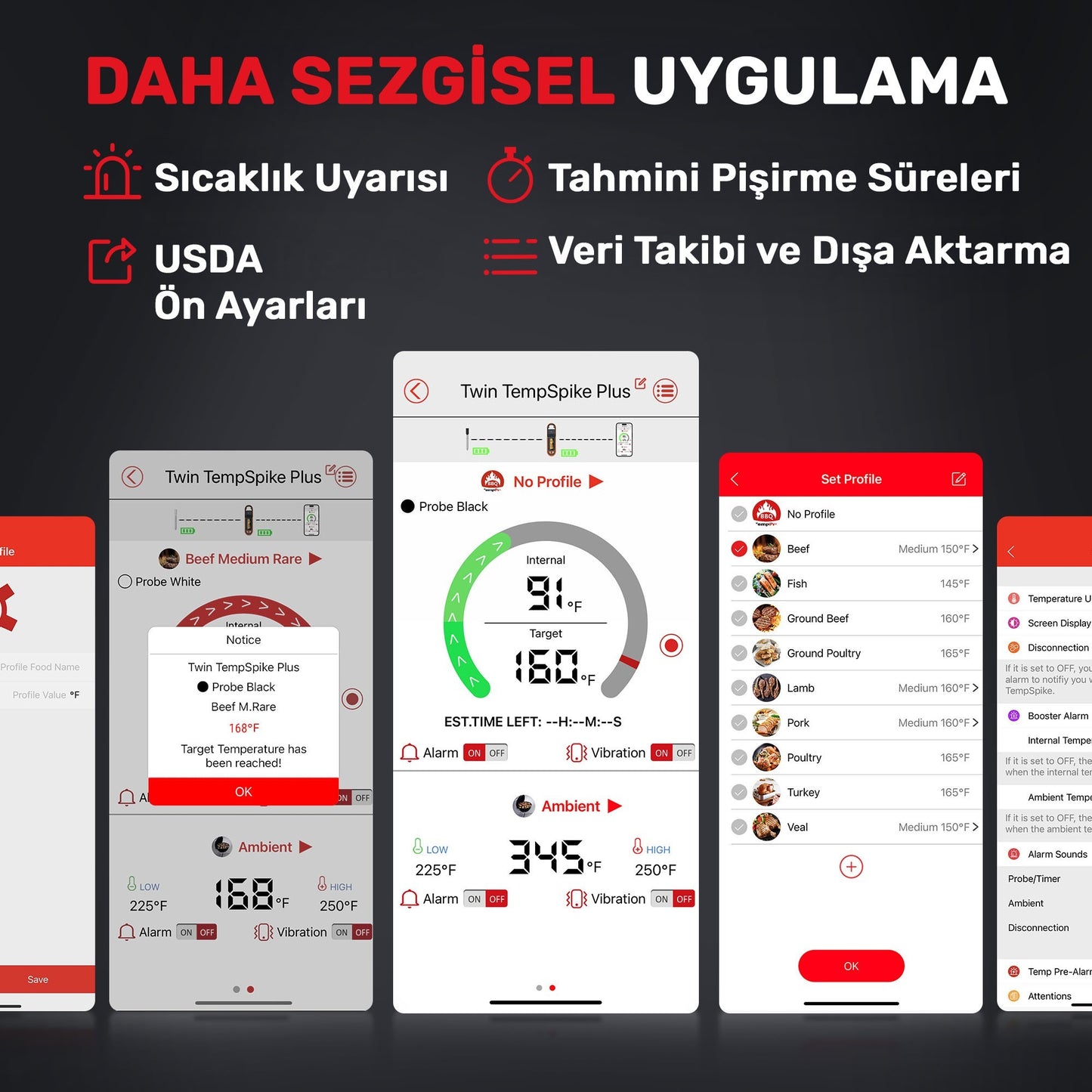 Thermopro TP972 Şarjlı 182m Kablosuz Alarmlı 2Problu Telefon Kontrollü Profesyonel Gıda Termometresi