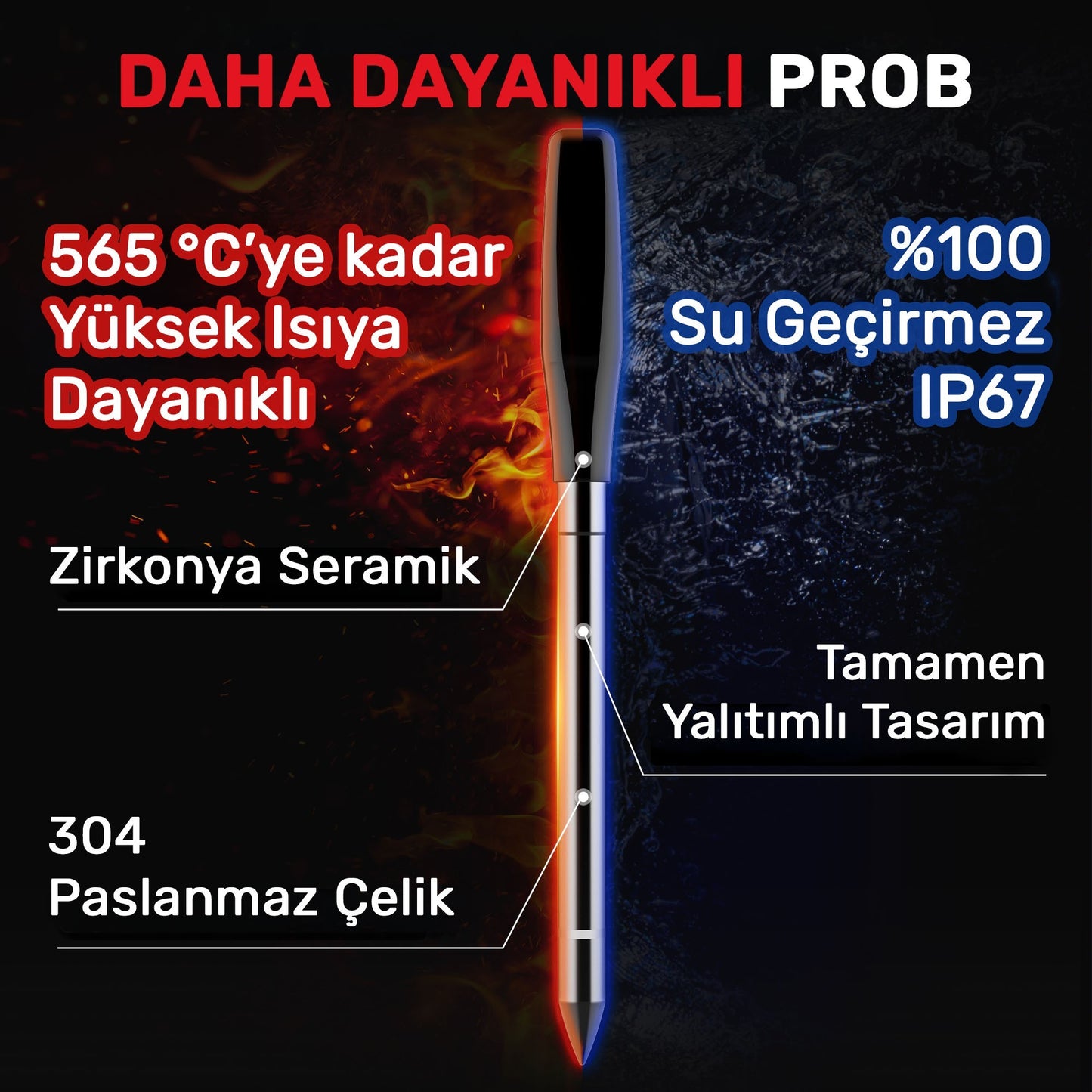 Thermopro TP972 Şarjlı 182m Kablosuz Alarmlı 2Problu Telefon Kontrollü Profesyonel Gıda Termometresi