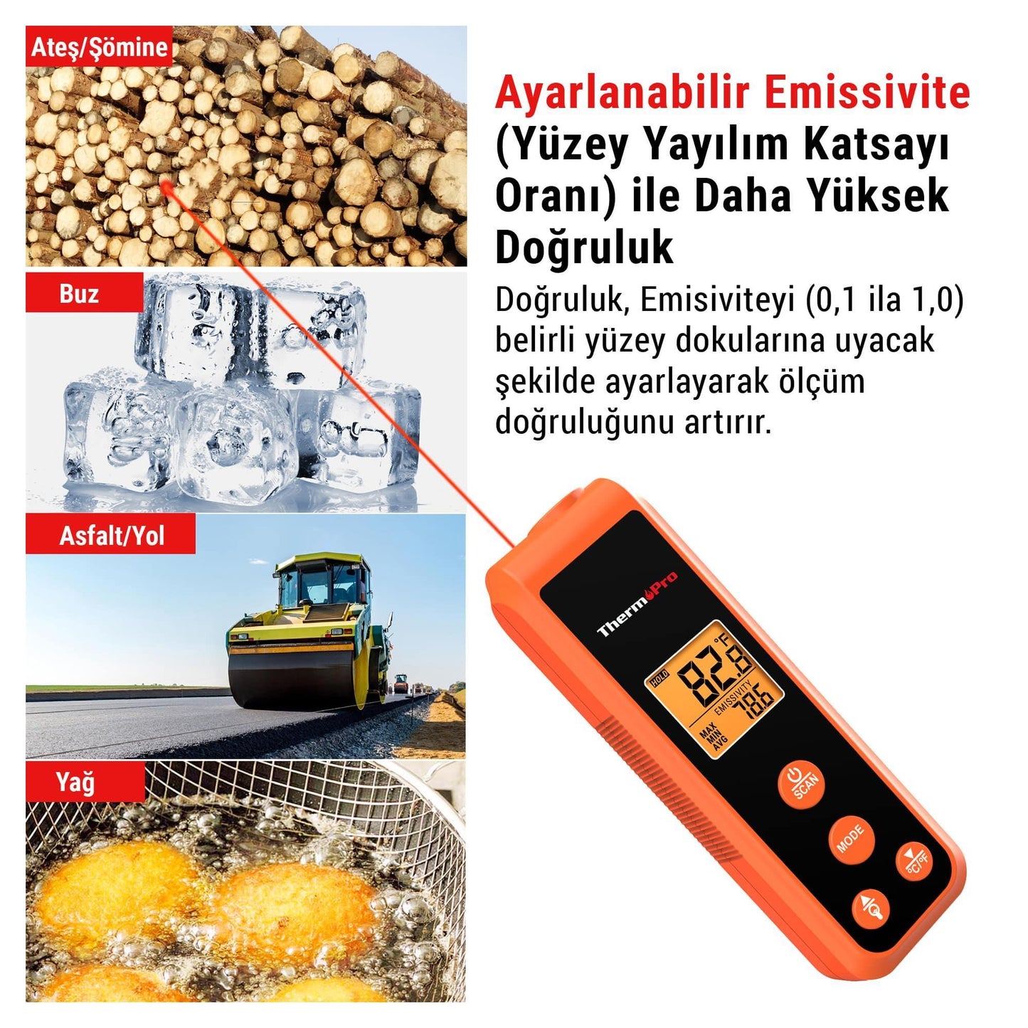 ThermoPro TP410 Mini Endüstriyel Kızılötesi Katı-Sıvı Sıcaklık Ölçer