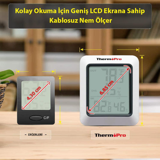 ThermoPro TP60S Wifi İç-Dış Mekan Dijital Isı ve Nem Ölçer