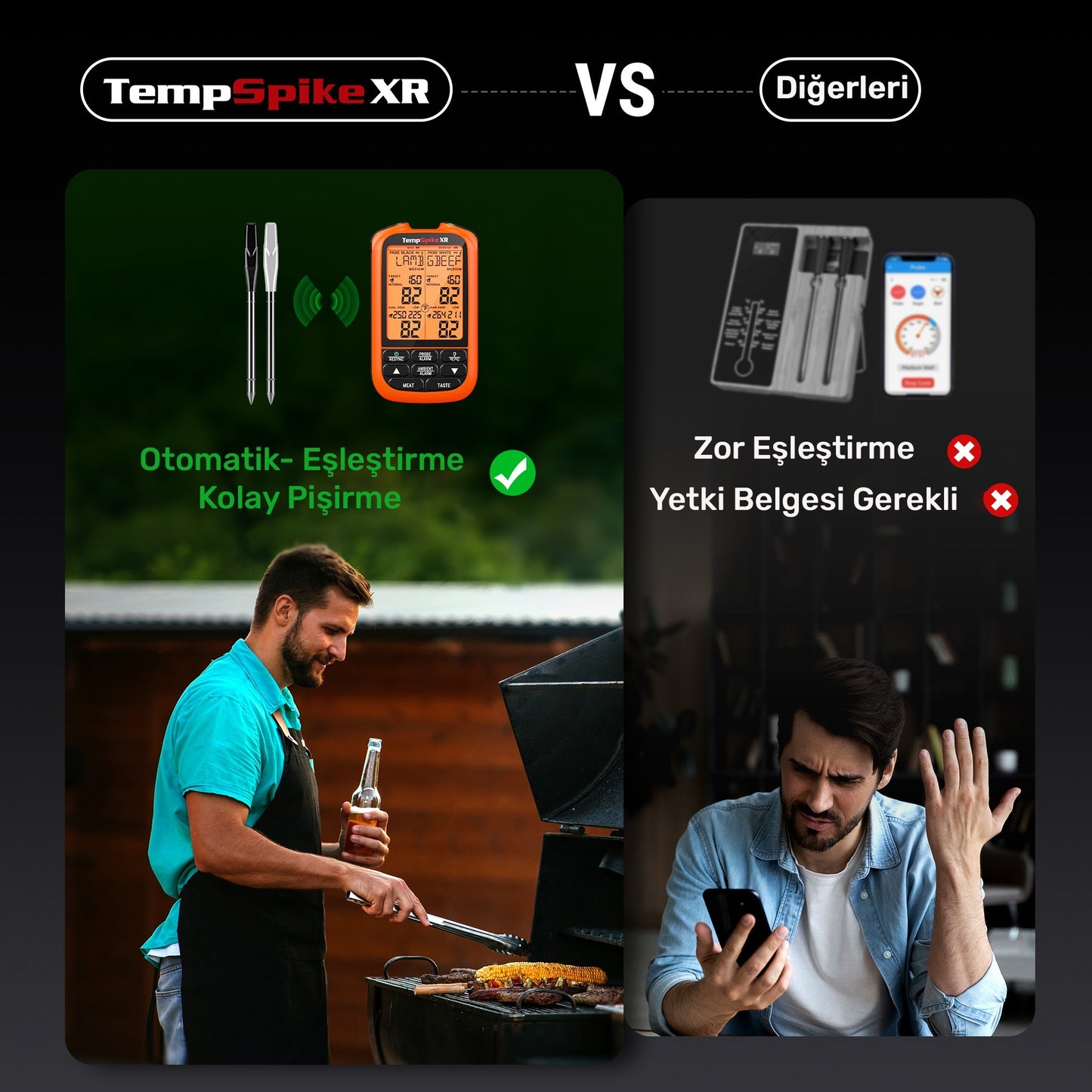 ThermoPro TP863B 2Problu Zamanlayıcılı 610m Kablosuz Barbekü/Mangal Profesyonel PişirmeTermometresi