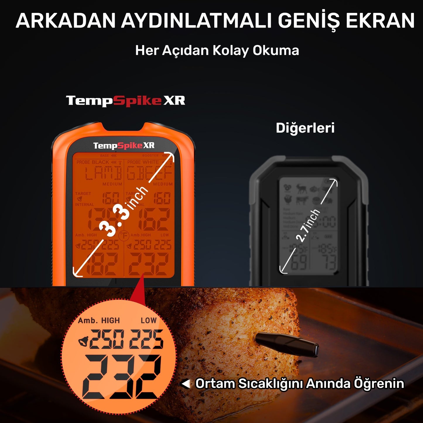 ThermoPro TP863B 2Problu Zamanlayıcılı 610m Kablosuz Barbekü/Mangal Profesyonel PişirmeTermometresi