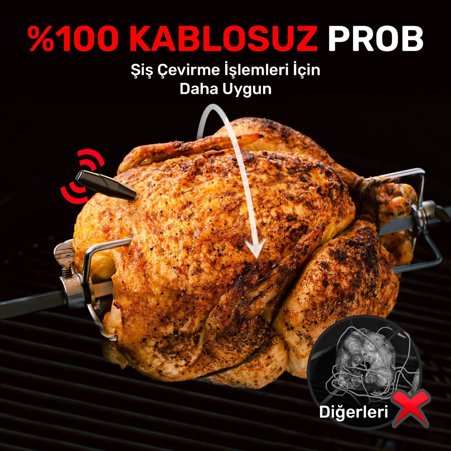 ThermoPro TP863B 2Problu Zamanlayıcılı 610m Kablosuz Barbekü/Mangal Profesyonel PişirmeTermometresi