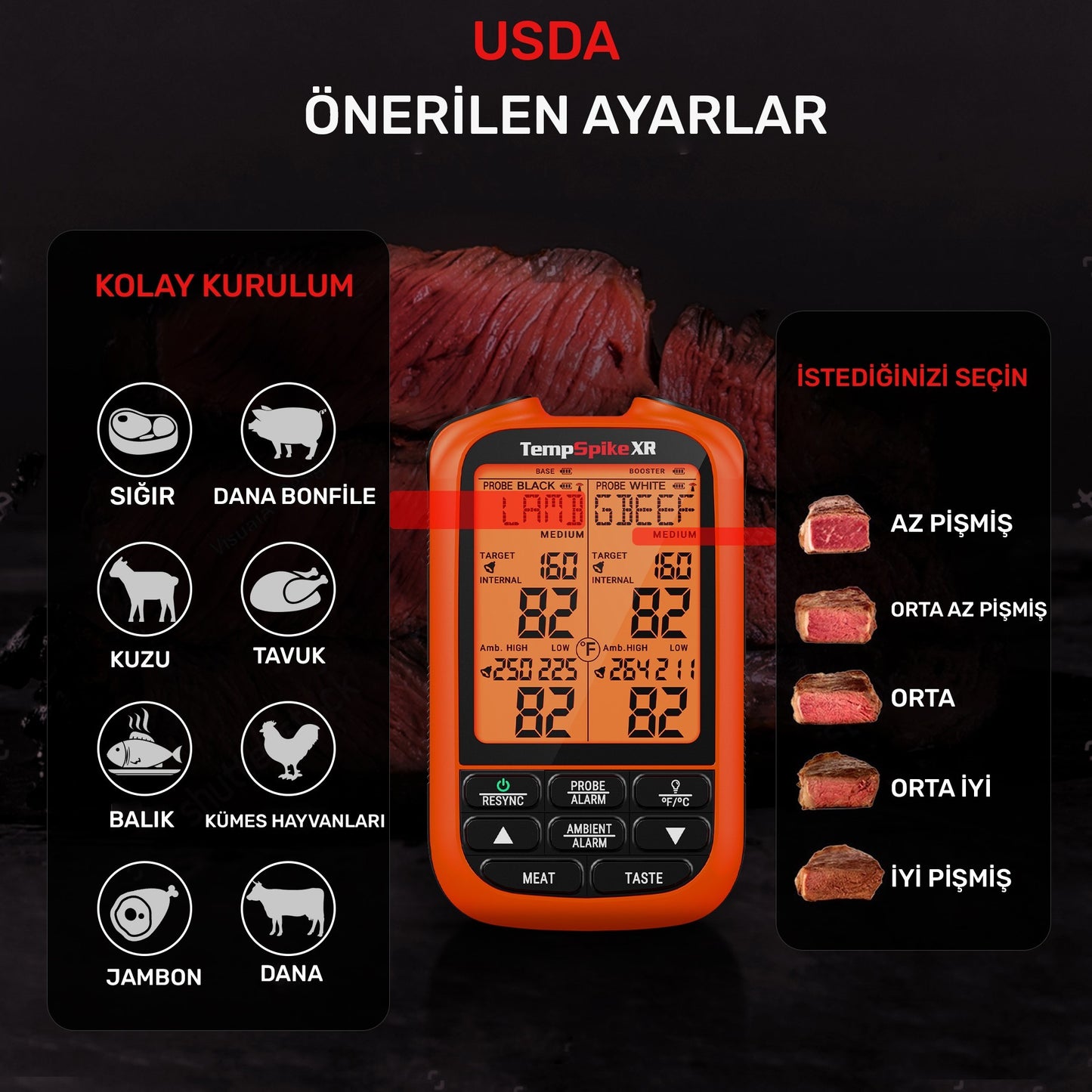 ThermoPro TP863B 2Problu Zamanlayıcılı 610m Kablosuz Barbekü/Mangal Profesyonel PişirmeTermometresi