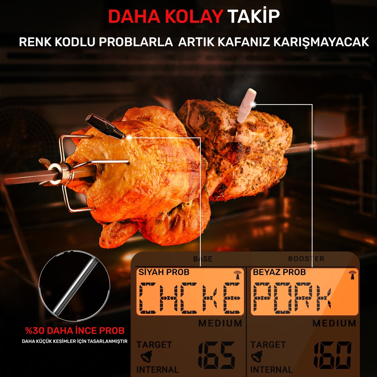 ThermoPro TP863B 2Problu Zamanlayıcılı 610m Kablosuz Barbekü/Mangal Profesyonel PişirmeTermometresi