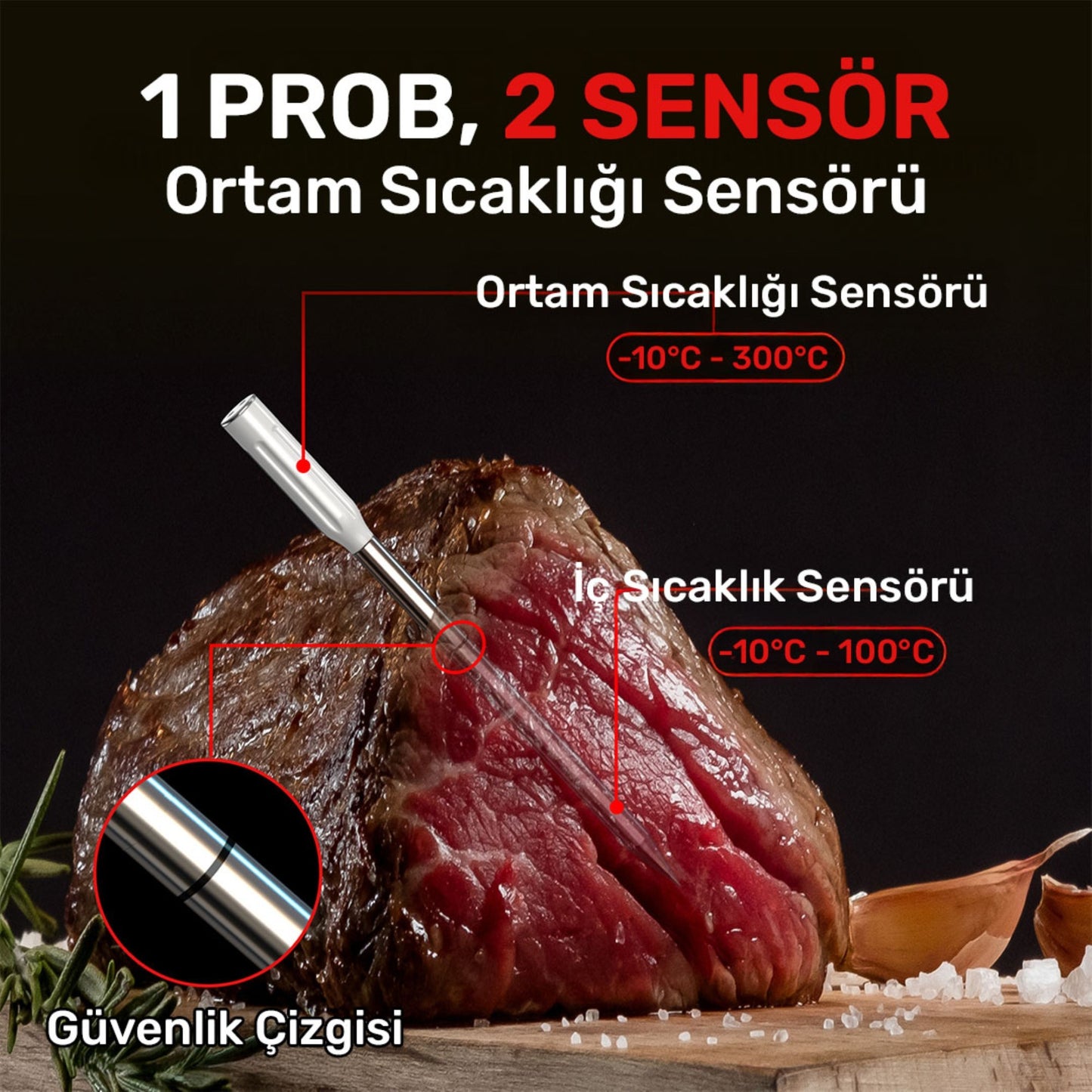 Thermopro TP961 Şarjlı 150m Kablosuz Alarmlı 1Problu Telefon Kontrollü Profesyonel Gıda Termometresi