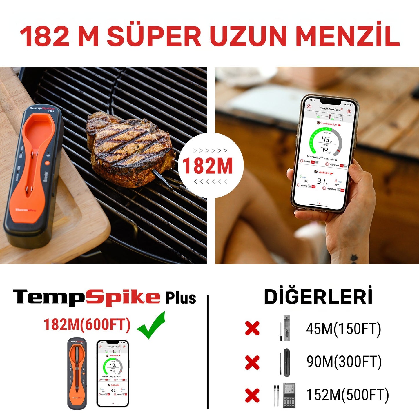 Thermopro TP970 Şarjlı 182m Kablosuz Alarmlı 1Problu Telefon Kontrollü Profesyonel Gıda Termometresi