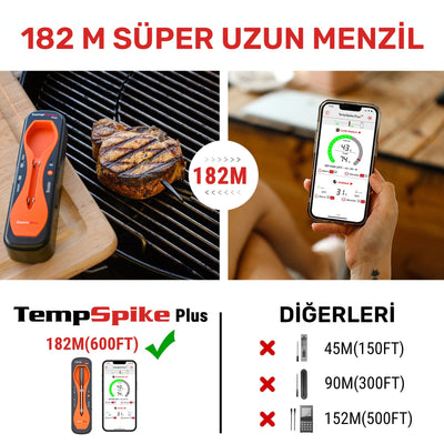 Thermopro TP970 Şarjlı 182m Kablosuz Alarmlı 1Problu Telefon Kontrollü Profesyonel Gıda Termometresi