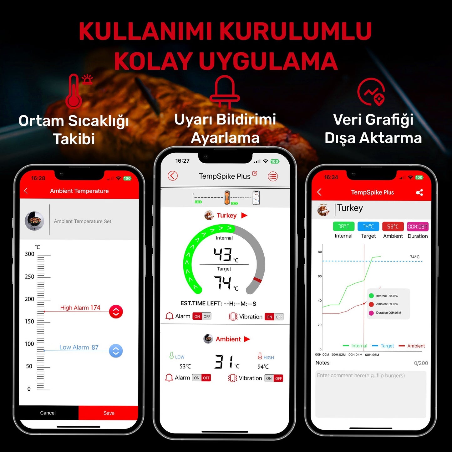 Thermopro TP970 Şarjlı 182m Kablosuz Alarmlı 1Problu Telefon Kontrollü Profesyonel Gıda Termometresi