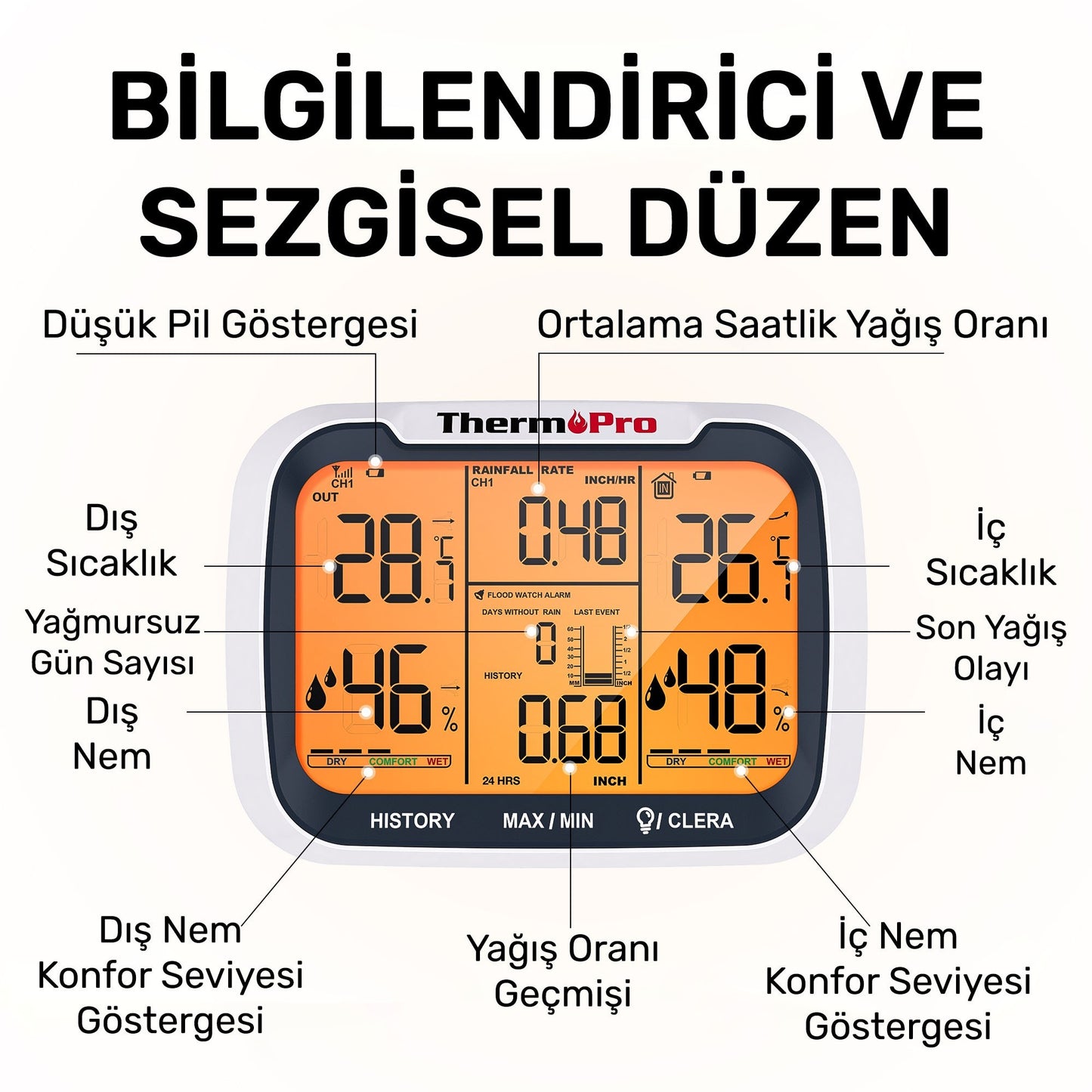 ThermoPro TP270 Termometre İç/Dış Mekan Profesyonel Dijital Sıcaklık ve Nem Ölçer