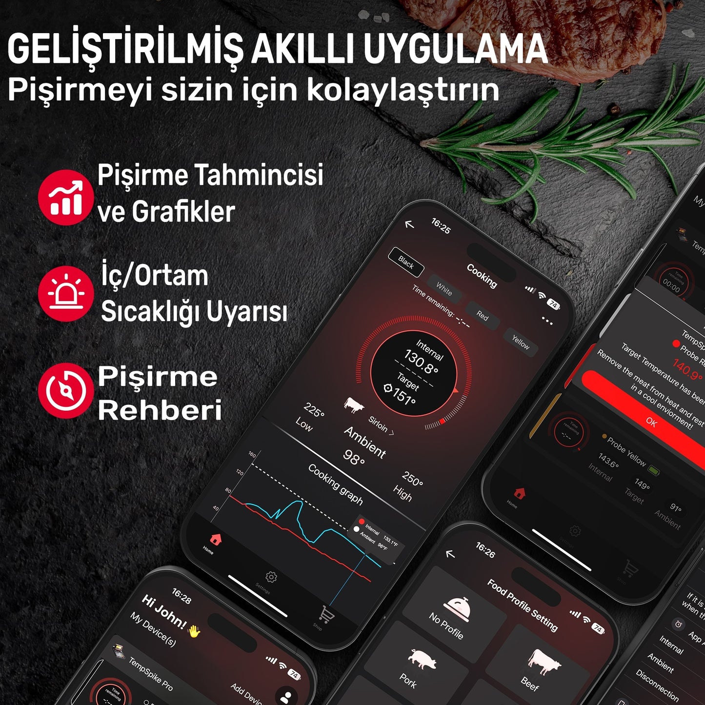 Thermopro TP980-2 Şarjlı 320m Kablosuz Alarmlı 2Problu APP, Monitörlü Profesyonel Gıda Termometresi