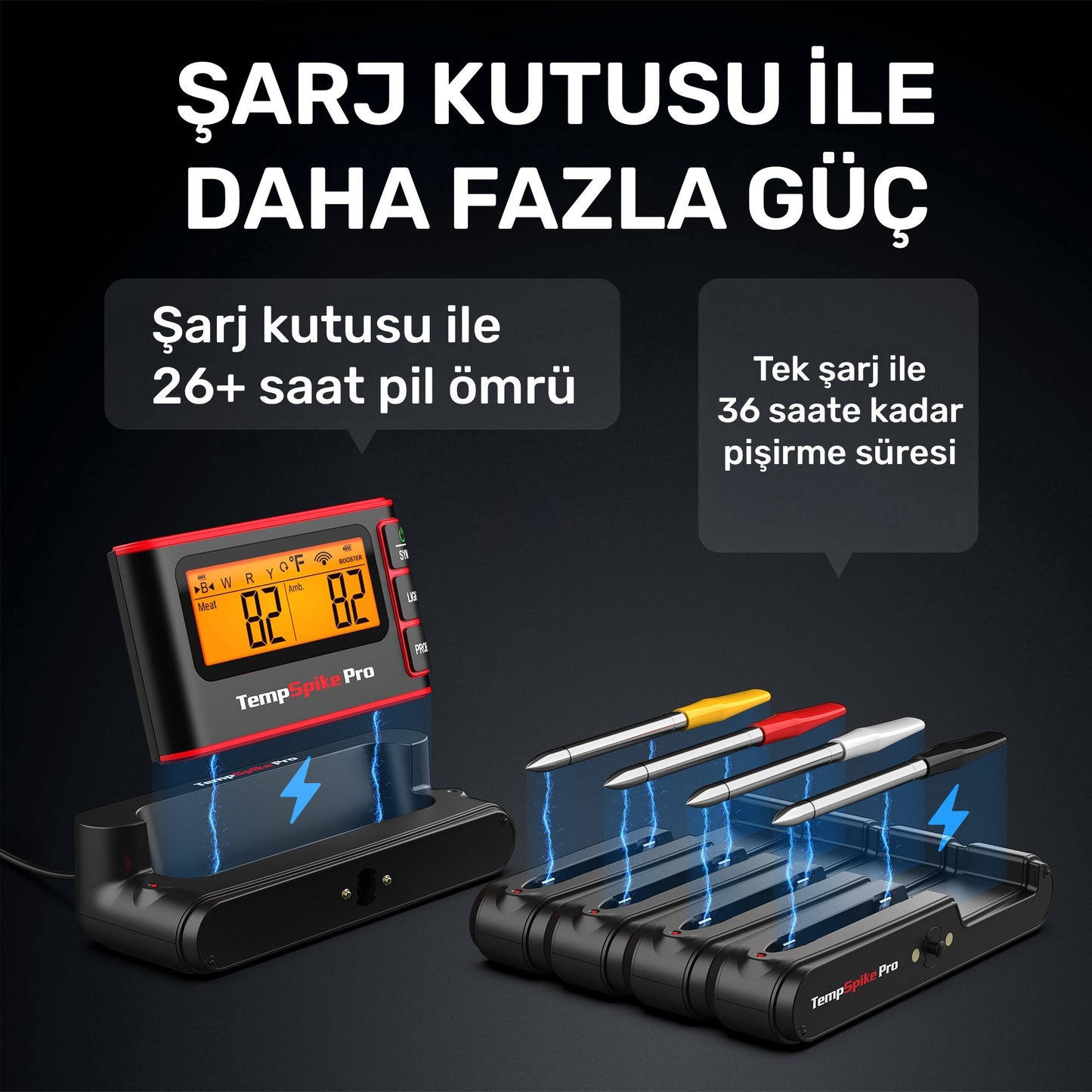 Thermopro TP980-4 Şarjlı 320m Kablosuz Alarmlı 4Problu APP, Monitörlü Profesyonel Gıda Termometresi