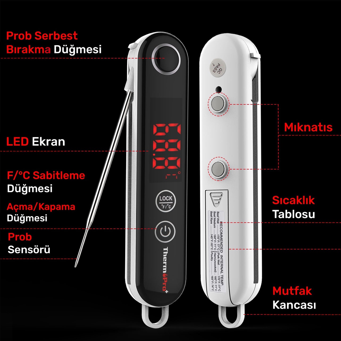 Thermopro TP18S Daldırma/Saplama Izgara/Barbekü/Mangal Et Gıda ölçme Pişirme Termometresi