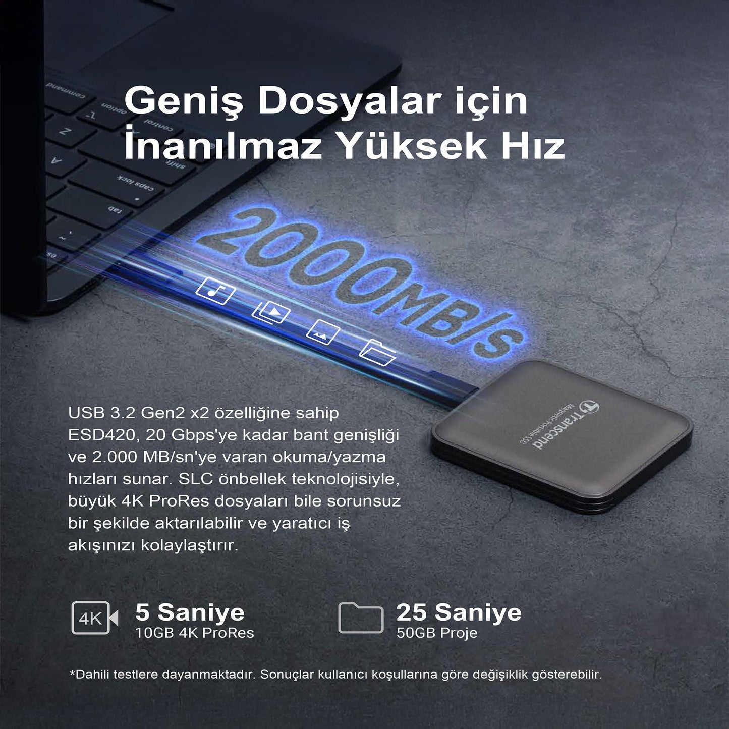 Transcend TS2TESD420G 2TB, USB,Type C, 20Gbps, 2000MB/s Magsafe Taşınabilir Harici SSD - Gold