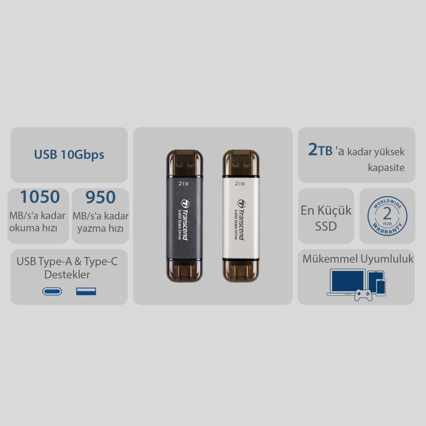 Transcend TS256GESD310C 256GB USB/Type-C 10Gbps Taşınabilir Harici SSD - Siyah OUTLET