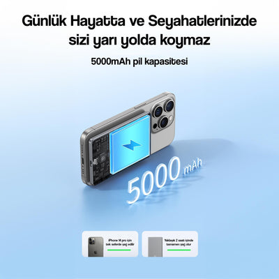 Usams Kablolu Kablosuz Şarj Mıknatıslı MagSafe Ultra Slim Alüminyum 5.000 mAh 20W Powerbank CD220PD