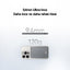 Usams Kablosuz Şarj Mıknatıslı MagSafe Ultra Slim Alüminyum 5000mAh 20W Powerbank CD22002-Mor