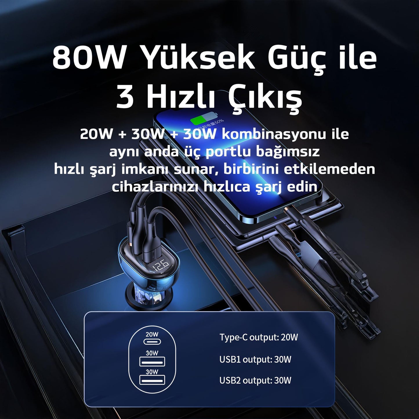 Usams US-CC159 80W (Type-C+USB) Üç Bağlantı Noktalı Hızlı Araç Şarj Soketi-Mavi