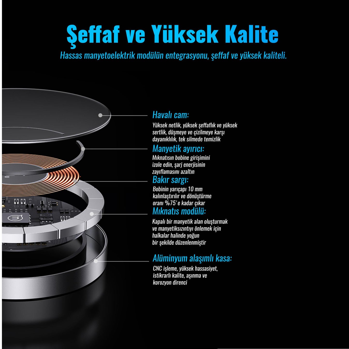 Usams US-CD183 15W TypeC Magsafe, IPhone Manyetik Şeffaf Görünümlü Kablosuz Şarj Cihazı