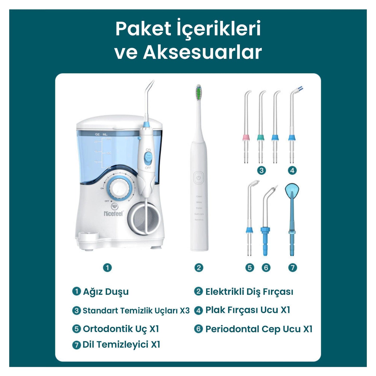 NPO Nicefeel FC163 Profesyonel, Masajlı, 600ml Diş Teli/Protez Bakım ve Ağız Duşu-Beyaz