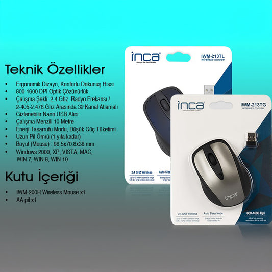 INCA IWM-201RG Nano Alıcılı Kablosuz 2.4Ghz Gri Mouse